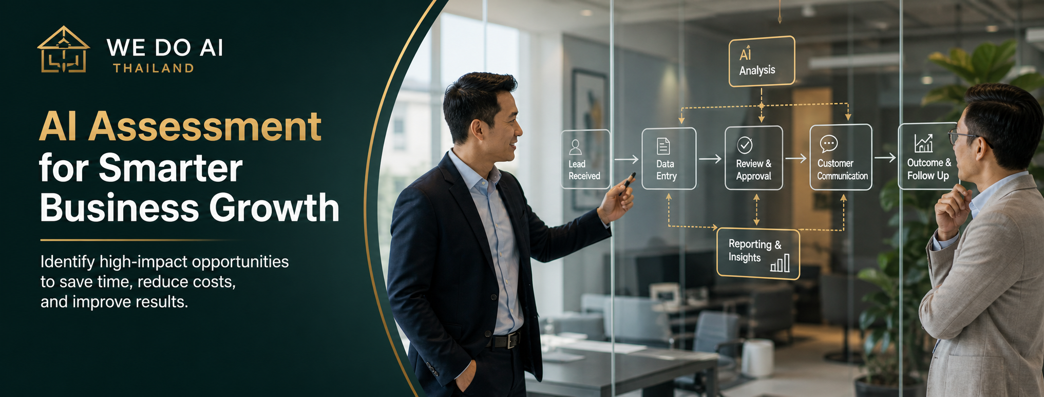We Do AI Thailand team mapping a company workflow to identify high-impact AI opportunities